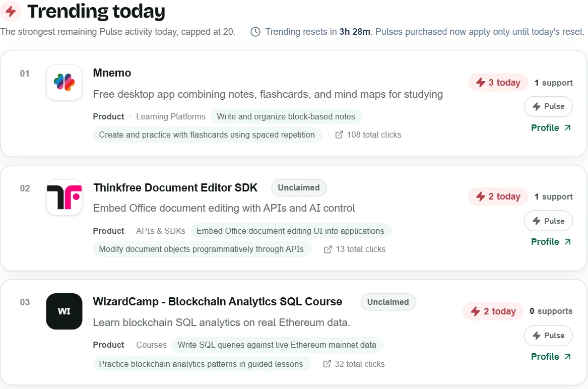 Trending today on the AGMAN homepage