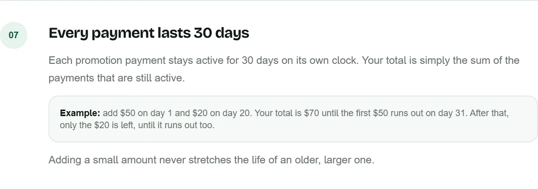Every payment lasts 30 days
